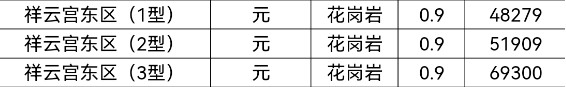 西安汉陵墓园祥云宫东区报价48279起