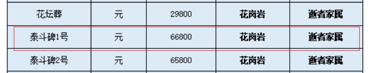 西安殡仪馆三兆公墓泰斗碑1号66800