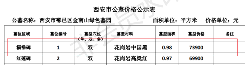 西安市鄂区金南山绿色墓园福禄碑73900元