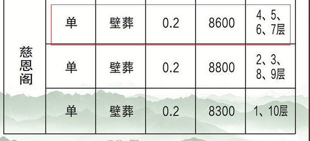 西安长安慈恩园慈恩阁壁葬8600元