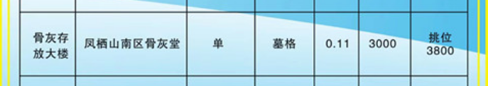 西安凤柄山蔡园南区骨灰存放大楼3000起售