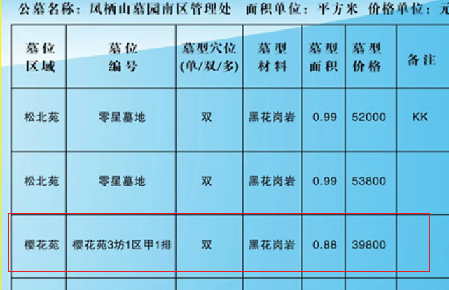 西安市长安区凤栖山墓园南区樱花苑39800元