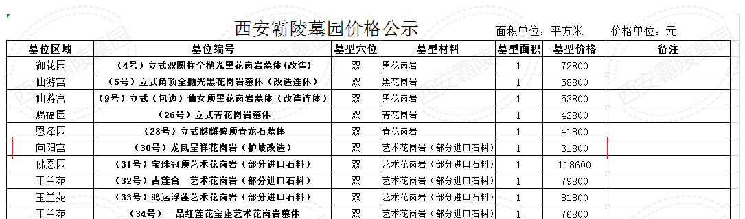 西安市灞桥区公墓向阳宫31800元