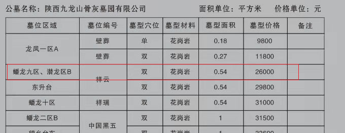 陕西九龙山公墓蟠龙九区、潜龙区B价格26000元