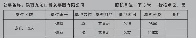 陕西九龙山骨灰墓园龙凤一区A（壁葬）9800元起售