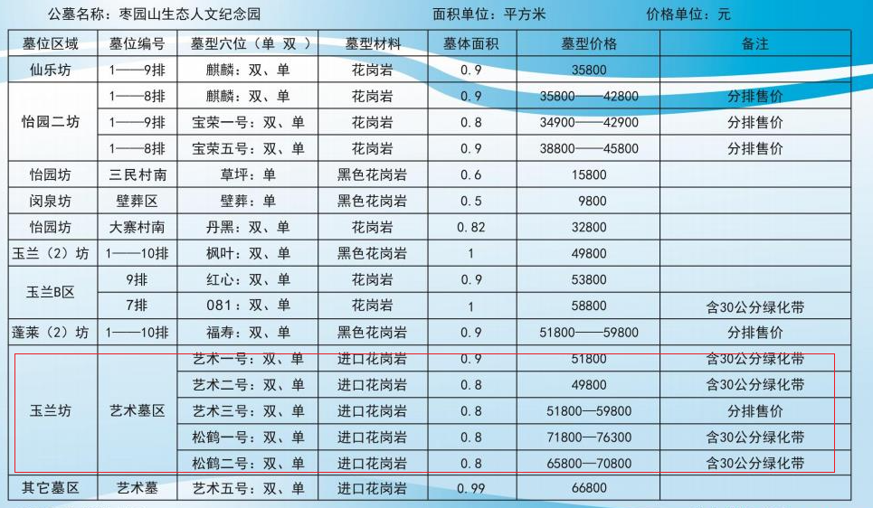 西安市长安区枣园山生态人文纪念园玉兰坊艺术墓区49800元起售