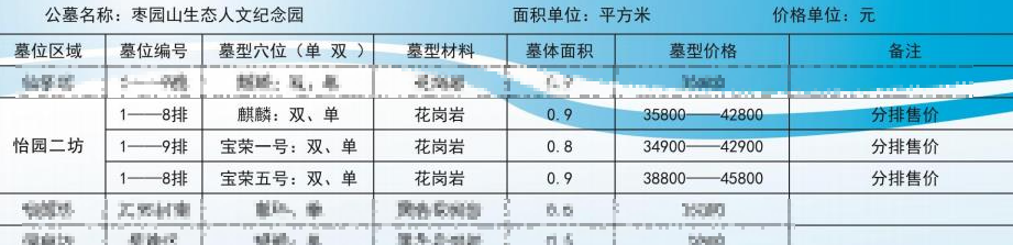 西安枣园墓地怡园二坊价格34900元起